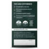 Adrenal Health - Gaia Herbs